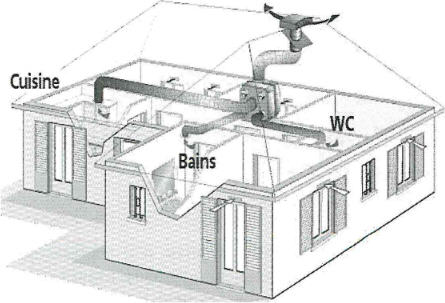 Brevet 2020 - Série professionnelle - Session de septembre - Métropole - www.sti2d.net